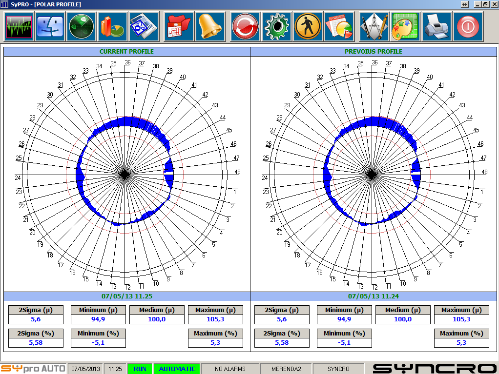 Plus Profil Kontrol Yazılım Sistemi