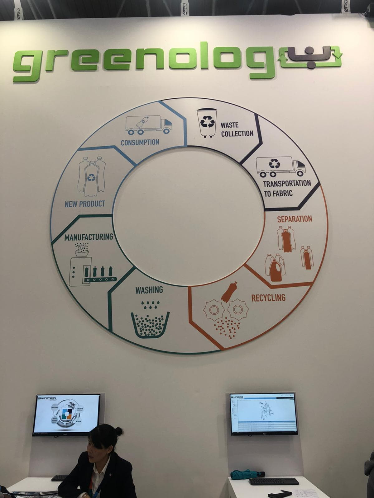 K-2019 Fuarı'ndan Görüntüler