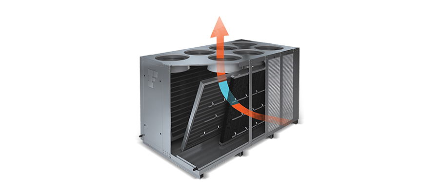 Adyabatik Kuru Soğutucu