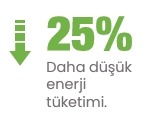 ASP TM PARÇALAYICILI TEK VİDALI GERİ DÖNÜŞÜM GRANÜL EKSTRÜDERİ