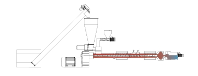 ASE-H TM SERT PLASTİKLER İÇİN TEK VİDALI GERİ DÖNÜŞÜM GRANÜL EKSTRÜDERİ