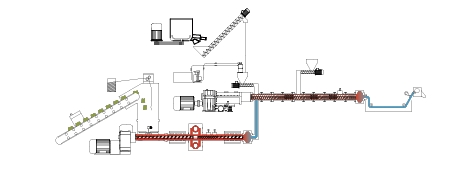 ACS+ATE TEK VİDALI GERİ DÖNÜŞÜM & ÇİFT VİDALI COMPOUND EKSTRÜDERİ