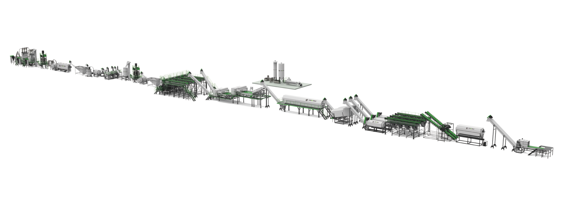 PET Şişe Geri Dönüşüm Yıkama Hattı